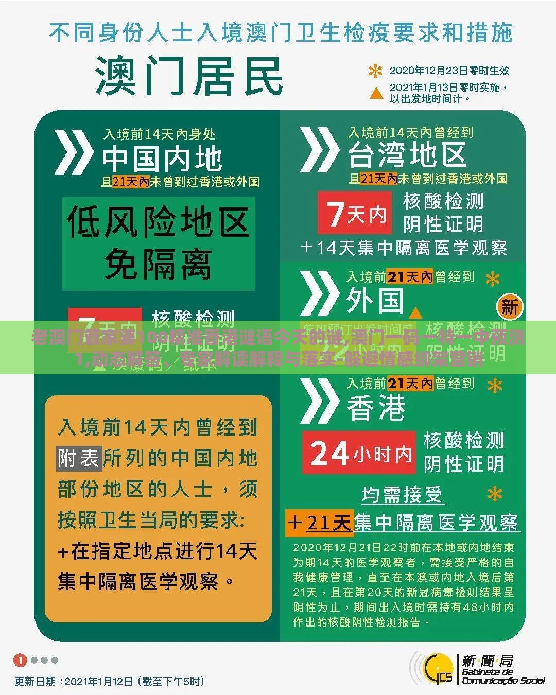 老澳门管家婆100精准香港谜语今天的谜,澳门一码一特一中预测1,动态解答、专家解读解释与落实-躲避情感绑架营销