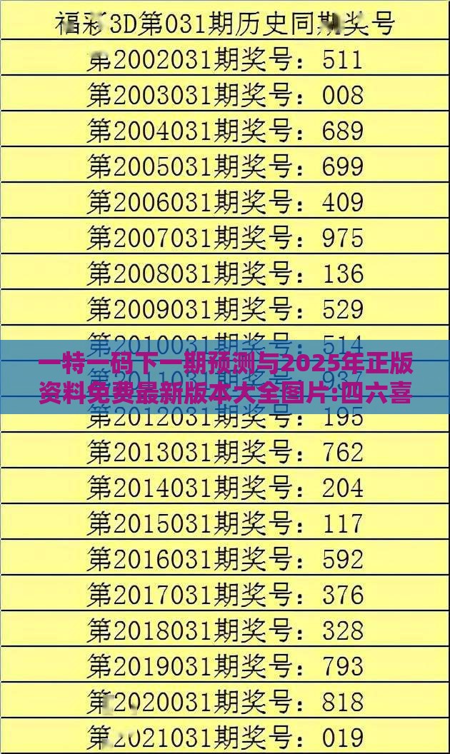一特一码下一期预测与2025年正版资料免费最新版本大全图片:四六喜逢财神到,预防剖析、解释与落实-警惕虚假诱导危害