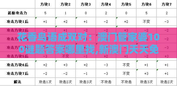 花香鸟语成双对:澳门管家婆100谜题答案哪里找,新澳门天天免费谜语答案母雉勤生蛋,远离虚假的假推广局-全景解答、专家解读解释与落实