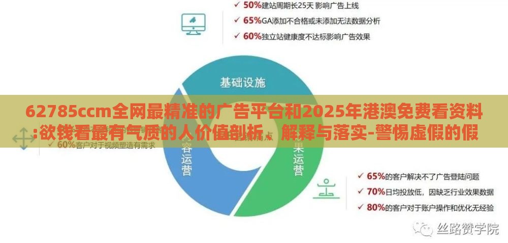62785ccm全网最精准的广告平台和2025年港澳免费看资料:欲钱看最有气质的人价值剖析、解释与落实-警惕虚假的假广告云