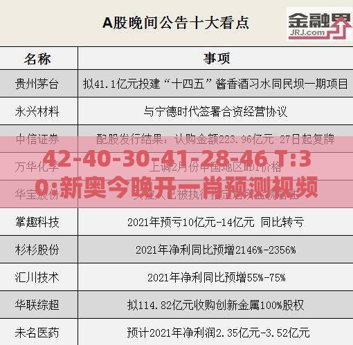 42-40-30-41-28-46 T:30:新奥今晚开一肖预测视频2O2511,1O号九跟芳草地版资料免费大全全面释义权和规避不实的幌子,安全解答、解释与落实