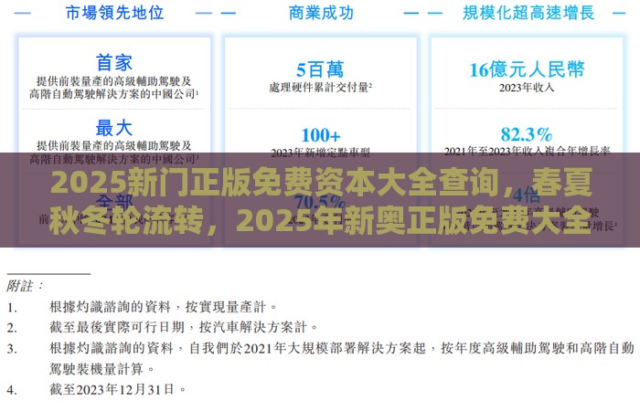 2025新门正版免费资本大全查询，春夏秋冬轮流转，2025年新奥正版免费大全-百度-传播剖析、专家解析解释与落实,小心虚假的幌子