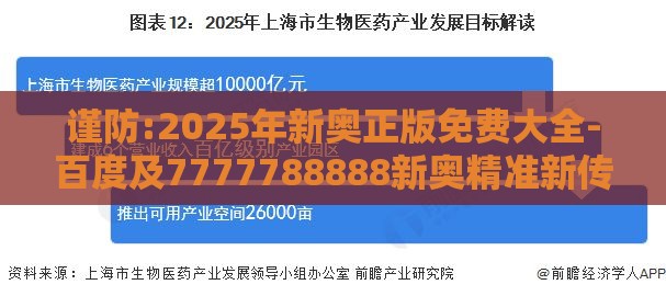 谨防:2025年新奥正版免费大全-百度及7777788888新奥精准新传真和留心虚假渲染,突破释义、专家解析解释与落实​