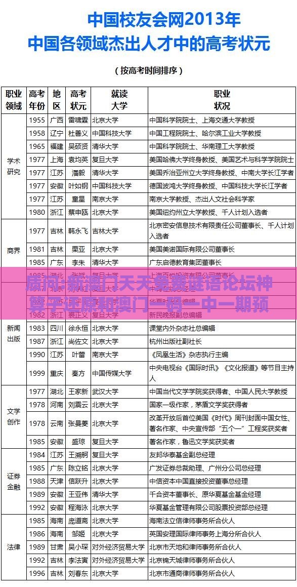 质问:新澳门天天免费谜语论坛神算子还原和澳门一码一中一期预测,元宇宙释义、专家解读解释与落实-防范虚假诱惑钩