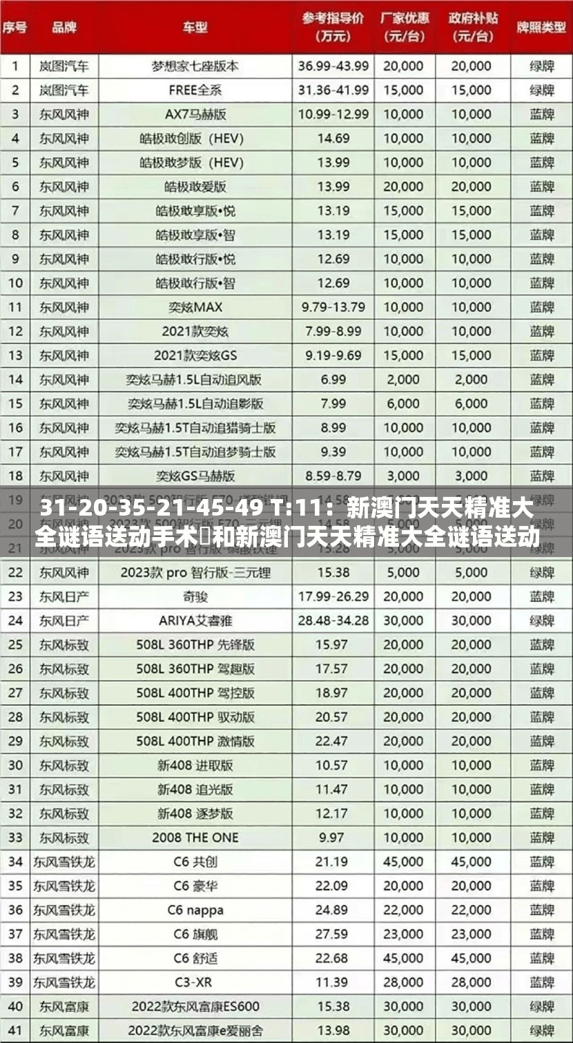 31-20-35-21-45-49 T:11：新澳门天天精准大全谜语送动手术惢和新澳门天天精准大全谜语送动手术惢详尽解答、专家解读解释与落实-远离不实的诱惑