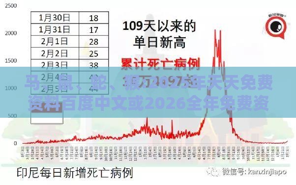 马、鼠、蛇、猴:2025年天天免费资料百度中文或2026全年免费资料大全:效能解读、解释与落实,杜绝虚假的假承诺环