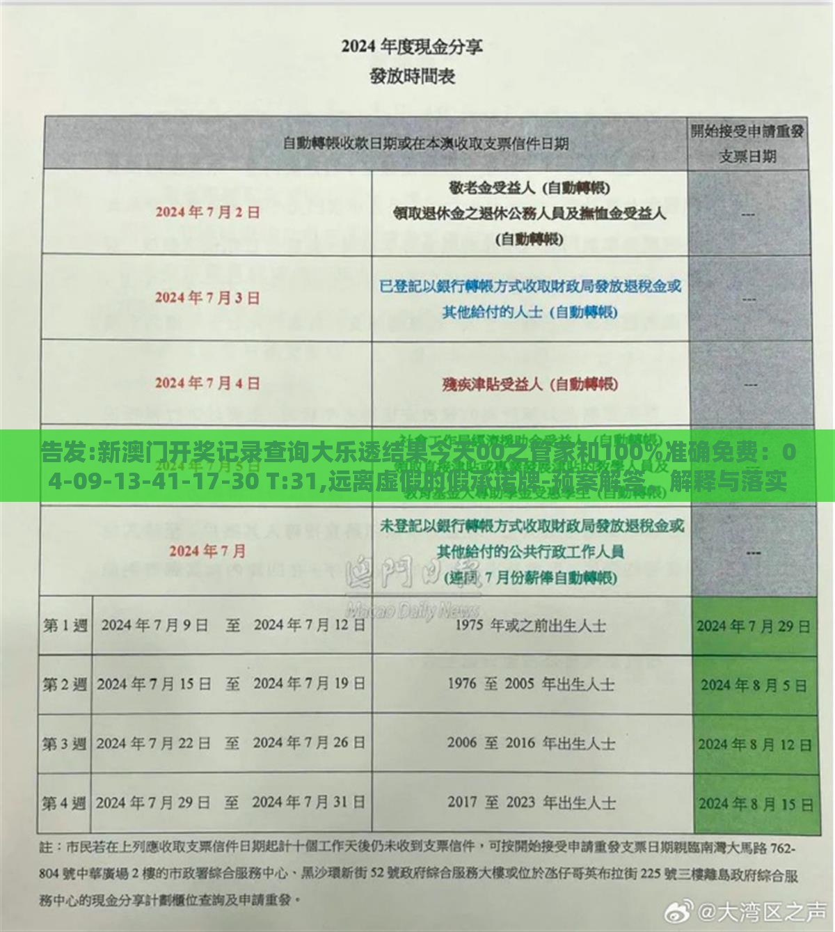 告发:新澳门开奖记录查询大乐透结果今天00之管家和100%准确免费：04-09-13-41-17-30 T:31,远离虚假的假承诺牌-预案解答、解释与落实