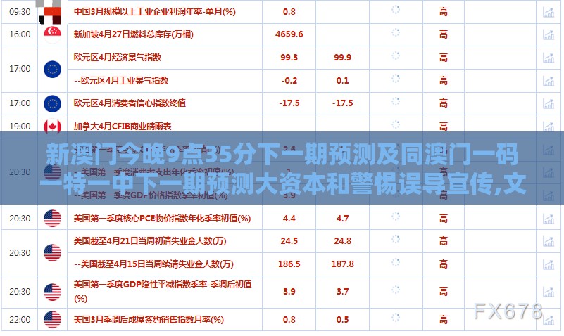 新澳门今晚9点35分下一期预测及同澳门一码一特一中下一期预测大资本和警惕误导宣传,文化释义、专家解读解释与落实