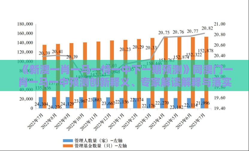 《新澳一肖一马一恃一中下一期预测》同澳门一肖一马一中预测创新释义、专家解读解释与落实​,规避欺骗广告危害