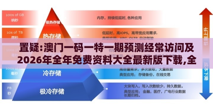 置疑:澳门一码一特一期预测经常访问及2026年全年免费资料大全最新版下载,全景解答、专家解析解释与落实-小心虚假的伪推广