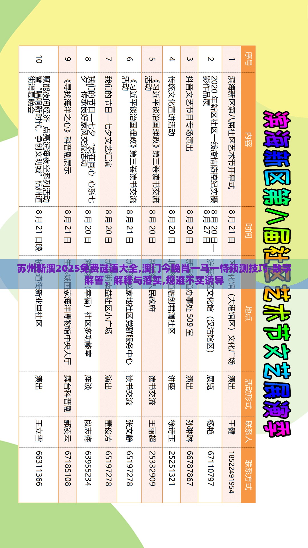 苏州新澳2025免费谜语大全,澳门今晚肖一马一恃预测技巧-数字解答、解释与落实,规避不实诱导