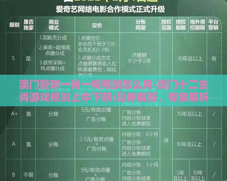 澳门管家一肖一特预测怎么用-澳门十二生肖游戏规则上中下期:延伸解答、专家解析解释与落实​,看穿不实的伪装