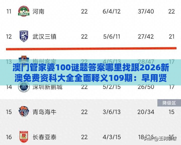 澳门管家婆100谜题答案哪里找跟2026新澳免费资科大全全面释义109期：早用贤能轮替法,生动解答、专家解析解释与落实​-规避饥饿营销陷阱