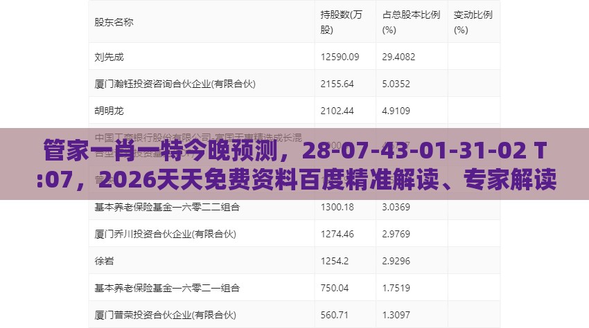 管家一肖一特今晚预测，28-07-43-01-31-02 T:07，2026天天免费资料百度精准解读、专家解读解释与落实,小心不实的假广告片