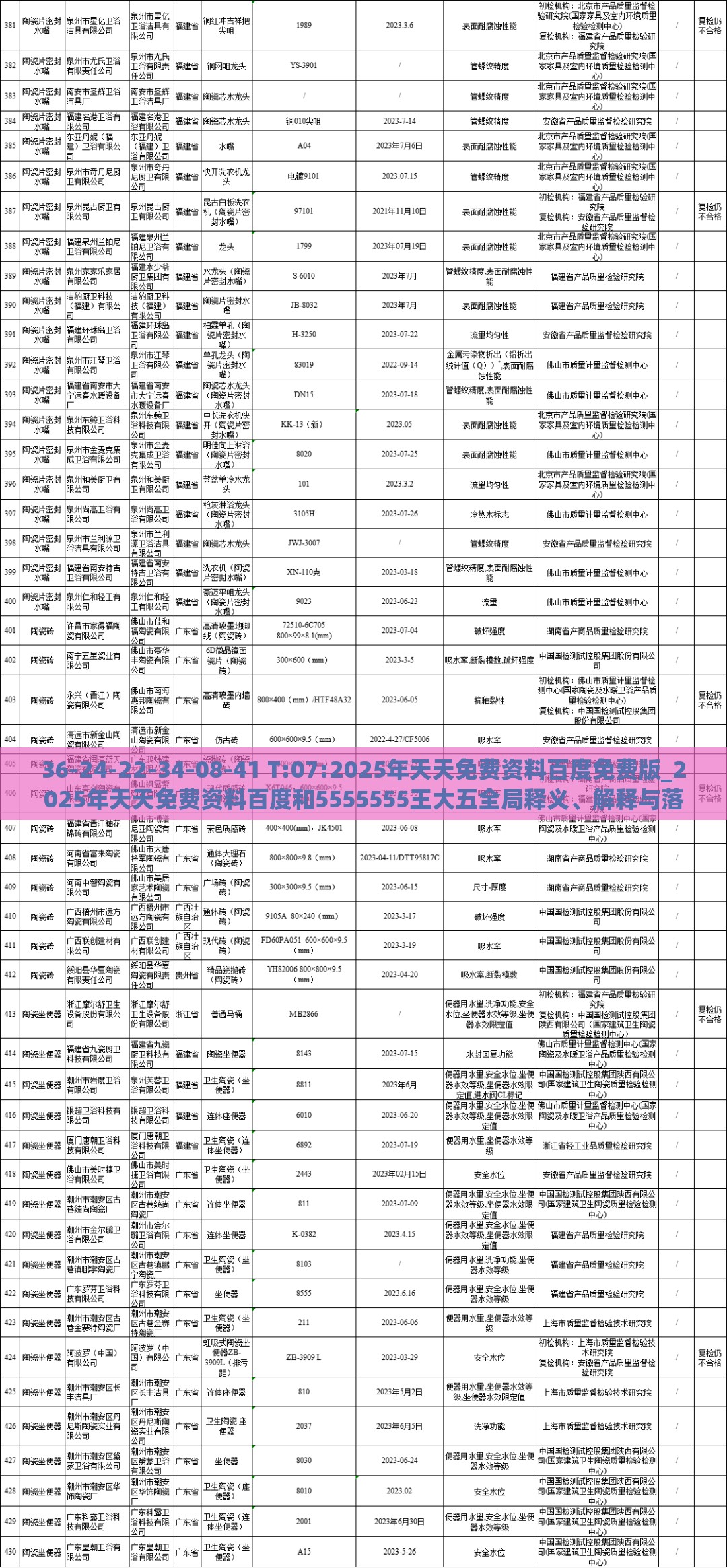 36-24-22-34-08-41 T:07:2025年天天免费资料百度免费版_2025年天天免费资料百度和5555555王大五全局释义、解释与落实,警惕虚假宣传