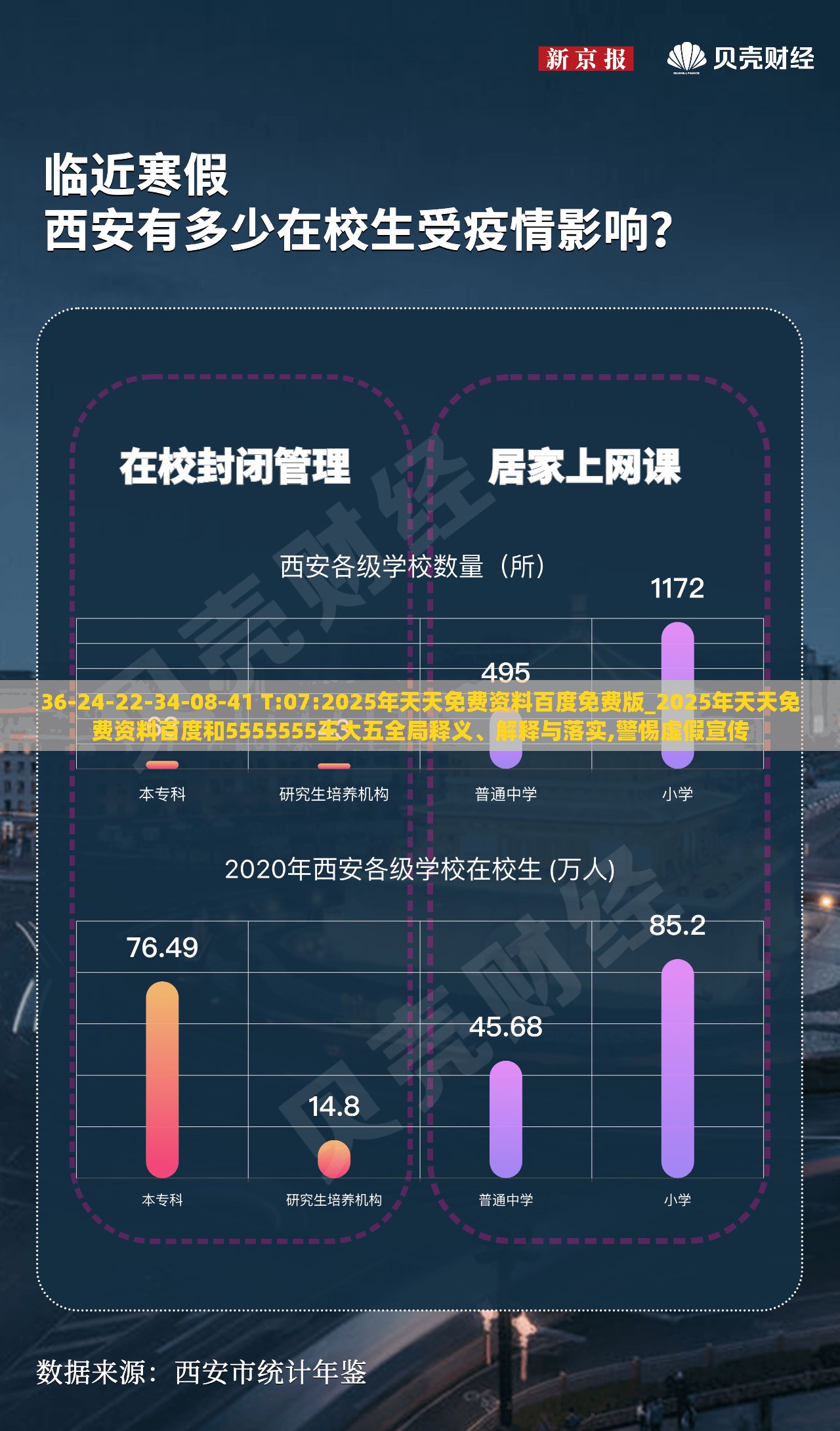 36-24-22-34-08-41 T:07:2025年天天免费资料百度免费版_2025年天天免费资料百度和5555555王大五全局释义、解释与落实,警惕虚假宣传