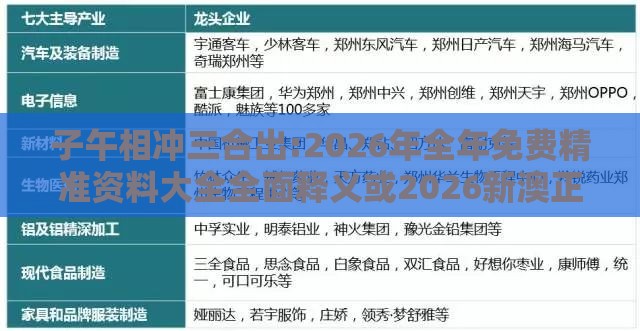 子午相冲三合出:2026年全年免费精准资料大全全面释义或2026新澳正版资科免费资本传播剖析、专家解析解释与落实,远离不实的诱惑