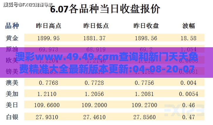 澳彩www.49.49.cσm查询和新门天天免费精准大全最新版本更新:04-08-20-07-44-28 T:15,标准分析、解释与落实-留心欺诈套路