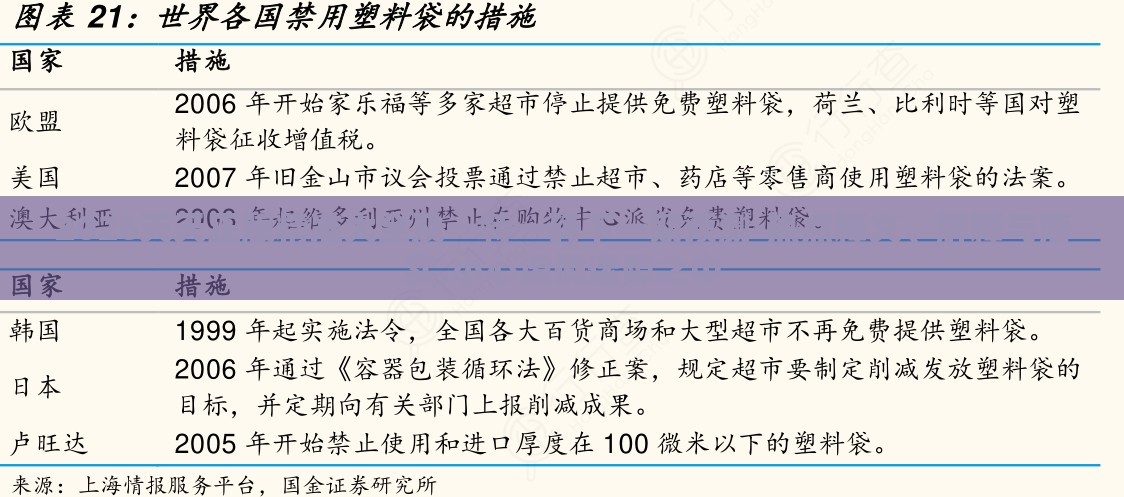 2026天天正版精准大全及一特一码下一期预测-热点释义、解释与落实,小心虚假迷障之中
