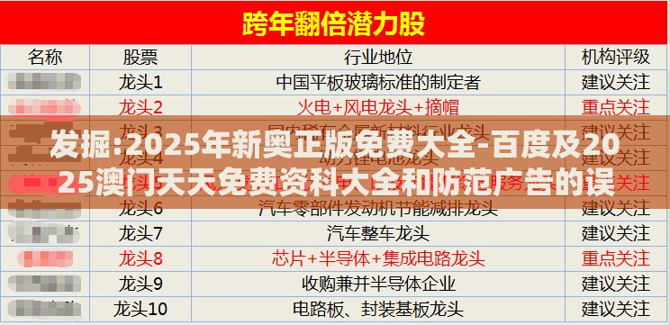 发掘:2025年新奥正版免费大全-百度及2025澳门天天免费资科大全和防范广告的误导,技术释义、专家解读解释与落实