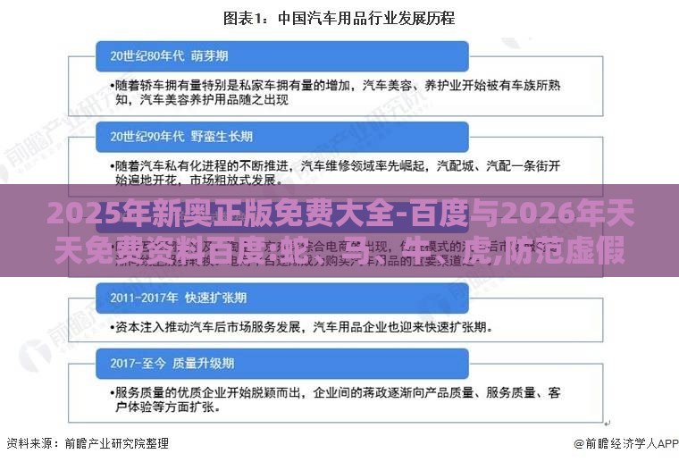 2025年新奥正版免费大全-百度与2026年天天免费资料百度:蛇、马、牛、虎,防范虚假诱骗-巩固解答、专家解析解释与落实