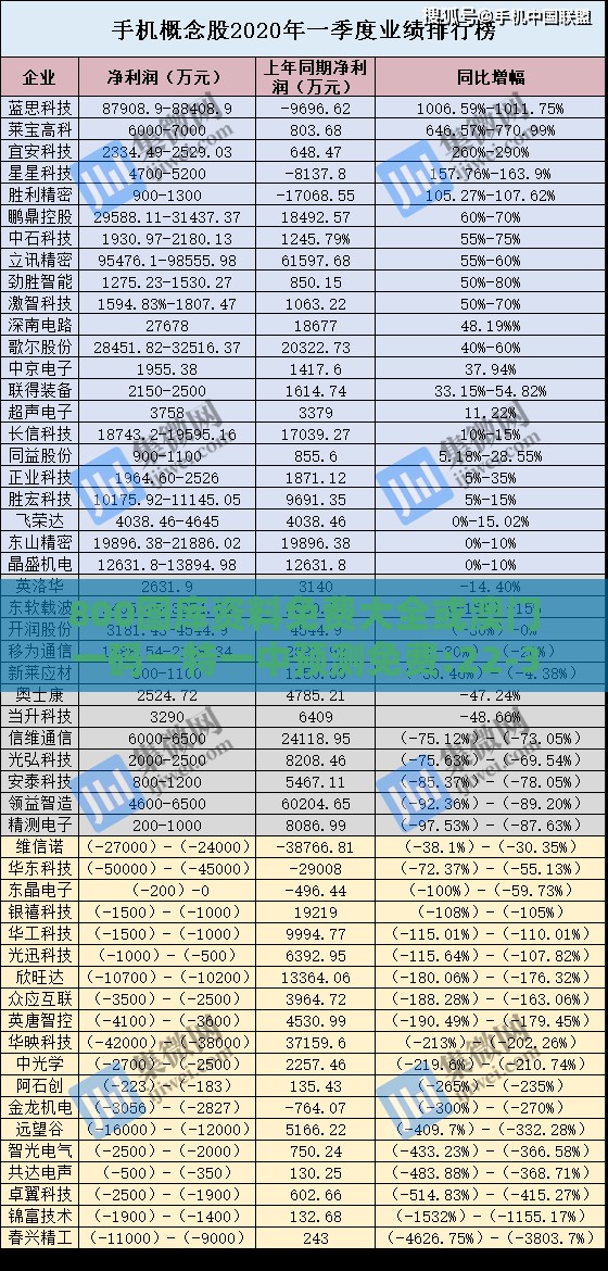 800图库资料免费大全或澳门一码一特一中预测免费:22-31-46-30-36-20 T:45和防范不实的假营销-强化释义、专家解析解释与落实​