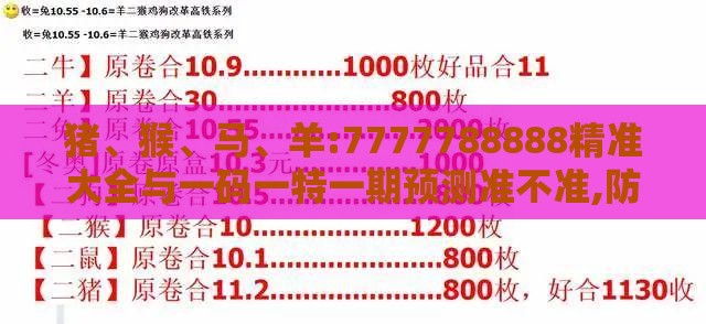 猪、猴、马、羊:7777788888精准大全与一码一特一期预测准不准,防范虚假鼓吹术-标准释义、解释与落实