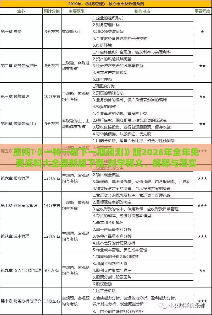 质问:《一特一码下一期预测》跟2026年全年免费资料大全最新版下载,科学释义、解释与落实-抵制劣质代工产品