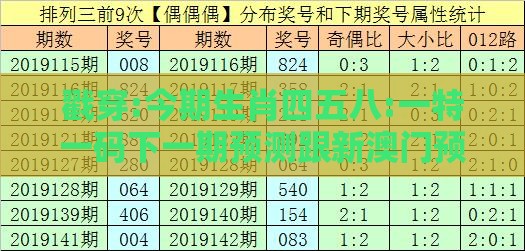 戳穿:今期生肖四五八:一特一码下一期预测跟新澳门预测准确吗,防范迷惑性推广-精准解答、专家解析解释与落实