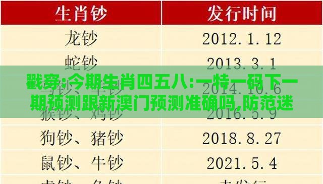戳穿:今期生肖四五八:一特一码下一期预测跟新澳门预测准确吗,防范迷惑性推广-精准解答、专家解析解释与落实