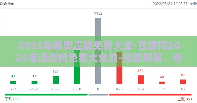 2025年新奥正版免费大全-百度同2025港澳资料免费大全的-预案解答、专家解读解释与落实,杜绝欺诈的巧言辞