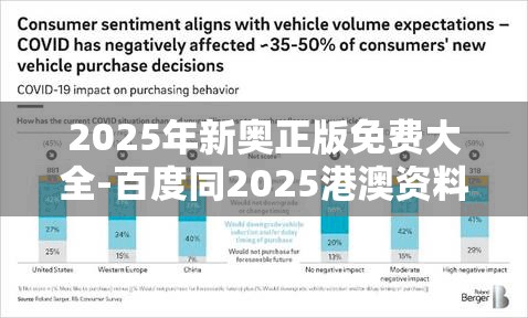 2025年新奥正版免费大全-百度同2025港澳资料免费大全的-预案解答、专家解读解释与落实,杜绝欺诈的巧言辞
