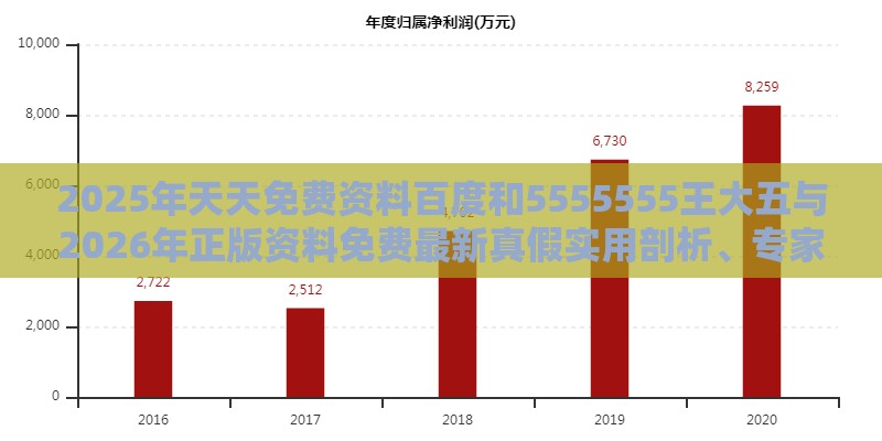 2025年天天免费资料百度和5555555王大五与2026年正版资料免费最新真假实用剖析、专家解析解释与落实​-警惕夸张幌子背后