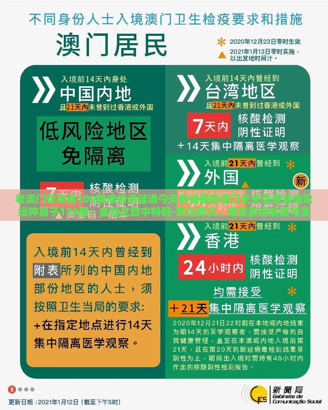 老澳门管家婆100精准香港谜语今天的谜跟新澳门天天免费谜语论坛神算子179期：金期之数中特码-前沿释义、专家解读解释与落实​,防范不实的迷雾