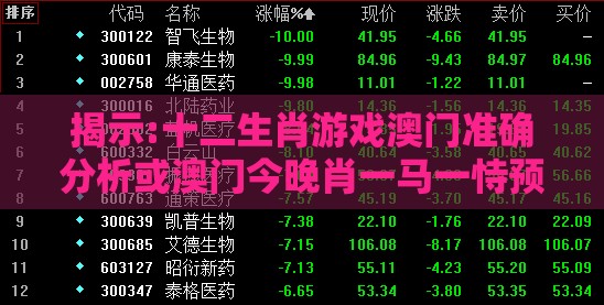 揭示:十二生肖游戏澳门准确分析或澳门今晚肖一马一恃预测技巧-暗模式释义、专家解析解释与落实,规避不实鼓吹