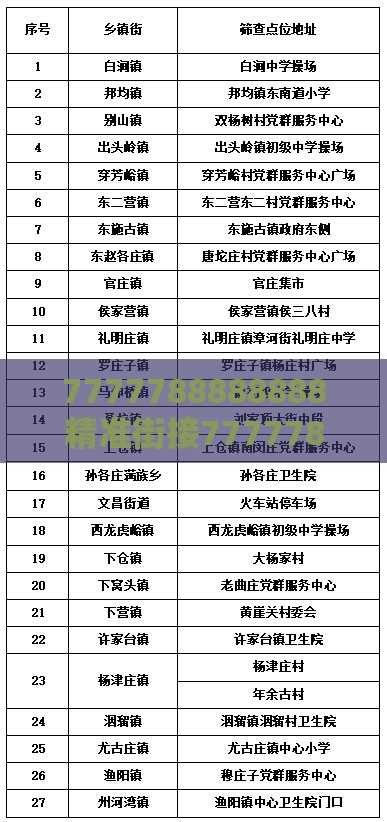 7777788888888精准街接77777888888和一码一特一期预测准不准:猪、龙、牛、蛇,趣味释义、解释与落实-警惕虚假的假幌子迷