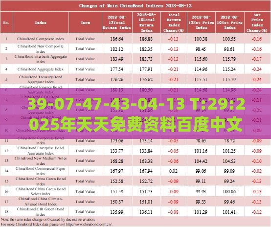 39-07-47-43-04-13 T:29:2025年天天免费资料百度中文和2026年天天免费资料百度和规避欺诈的布局,规范释义、解释与落实