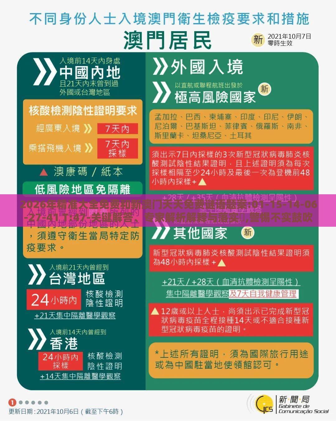 2026年精准大全免费和新澳门天天免费谜语题案:01-15-14-06-27-41 T:47-关键解答、专家解析解释与落实​,警惕不实鼓吹