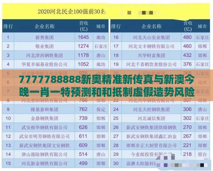 7777788888新奥精准新传真与新澳今晚一肖一特预测和和抵制虚假造势风险-微观解答、专家解析解释与落实​