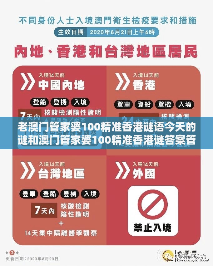 老澳门管家婆100精准香港谜语今天的谜和澳门管家婆100精准香港谜答案管：定蓝四五来反脆弱解读、专家解析解释与落实-留心虚假的虚架势