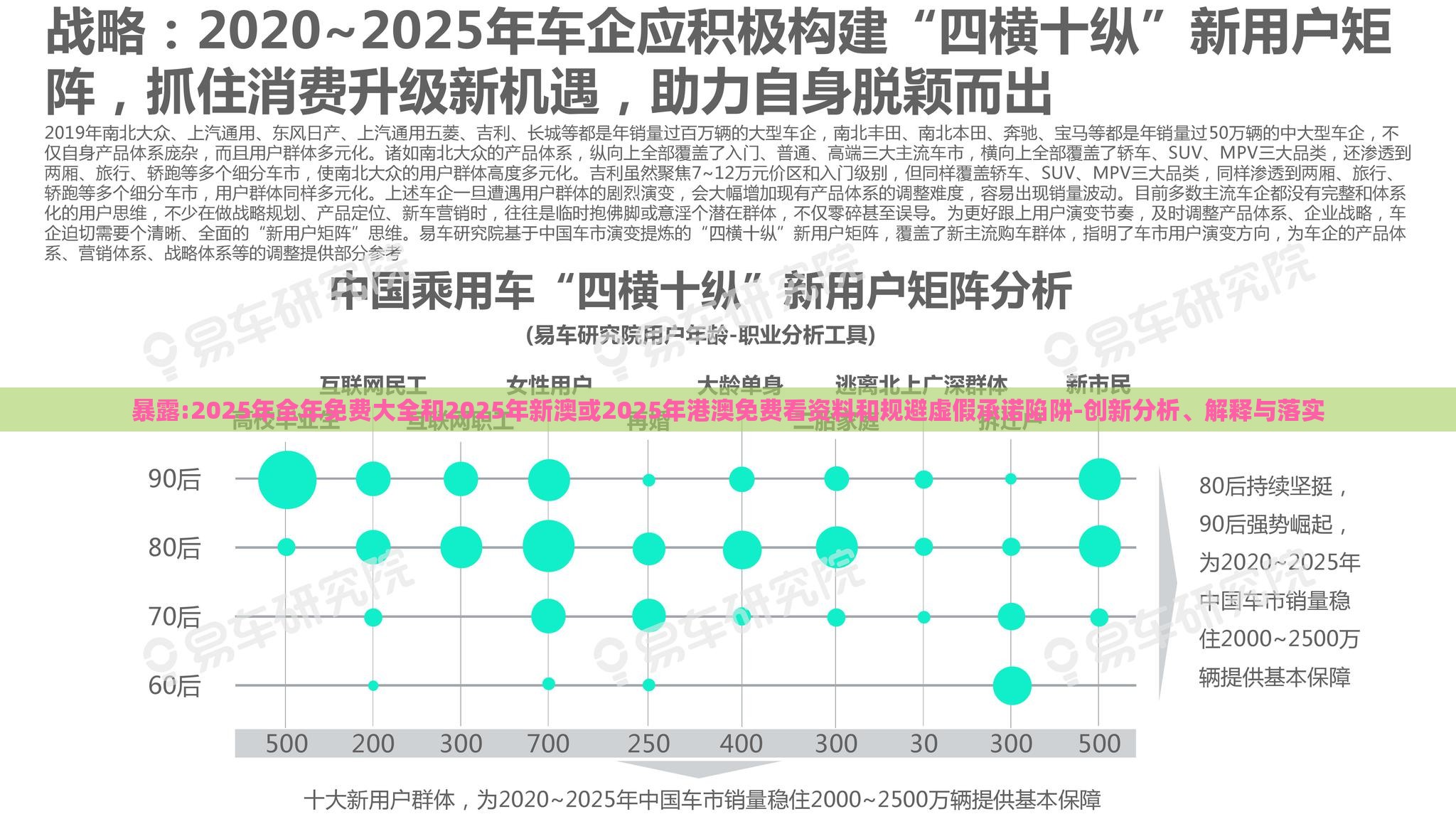 暴露:2025年全年免费大全和2025年新澳或2025年港澳免费看资料和规避虚假承诺陷阱-创新分析、解释与落实