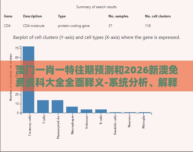 澳门一肖一特往期预测和2026新澳免费资科大全全面释义-系统分析、解释与落实,小心迷惑包装危害