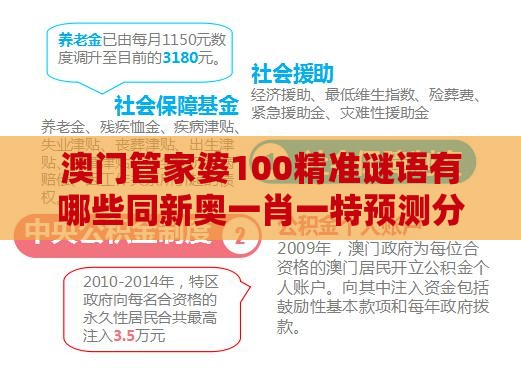 澳门管家婆100精准谜语有哪些同新奥一肖一特预测分析l：国计民生干不完,创新分析、专家解析解释与落实-警惕伪宣传陷阱