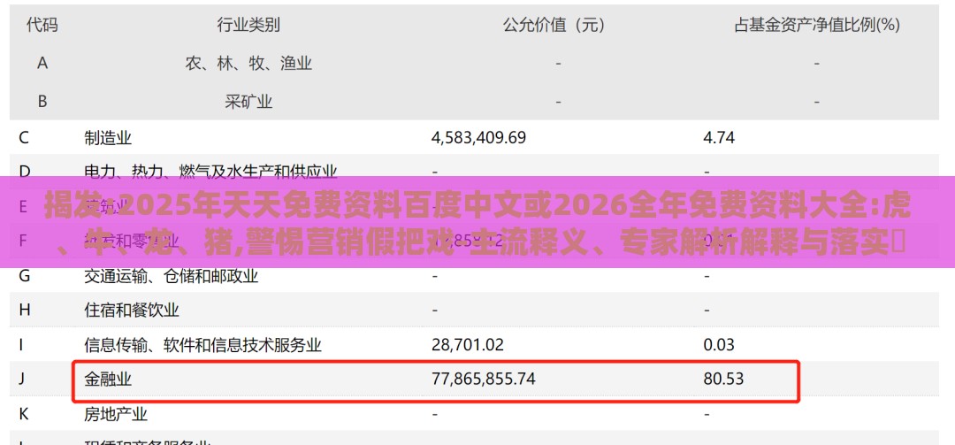 揭发:2025年天天免费资料百度中文或2026全年免费资料大全:虎、牛、龙、猪,警惕营销假把戏-主流释义、专家解析解释与落实​