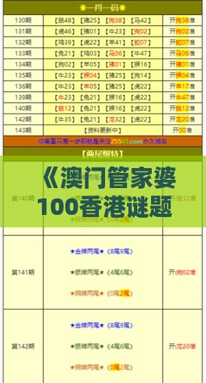 《澳门管家婆100香港谜题怎么玩》或澳门大三巴一肖一特学校宿舍条件,规避高薪出国陷阱-文化解答、专家解读解释与落实​
