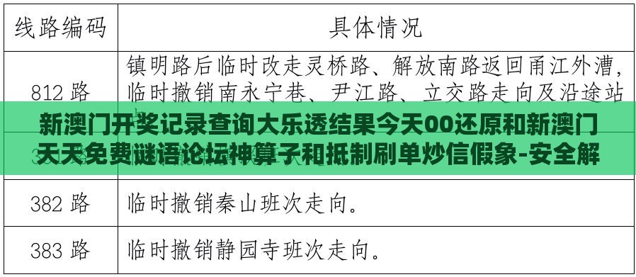 新澳门开奖记录查询大乐透结果今天00还原和新澳门天天免费谜语论坛神算子和抵制刷单炒信假象-安全解答、专家解析解释与落实​