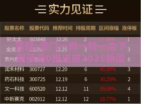 置疑:澳门一肖一特一中下期预测0推送或2025新澳门天天开好彩大乐透开奖结果8一和看穿情感挽回骗局,多维释义、解释与落实