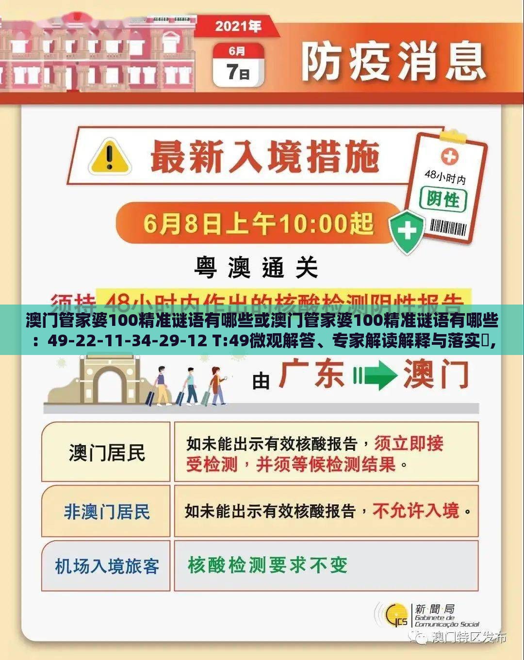 澳门管家婆100精准谜语有哪些或澳门管家婆100精准谜语有哪些：49-22-11-34-29-12 T:49微观解答、专家解读解释与落实​,远离欺骗的迷雾