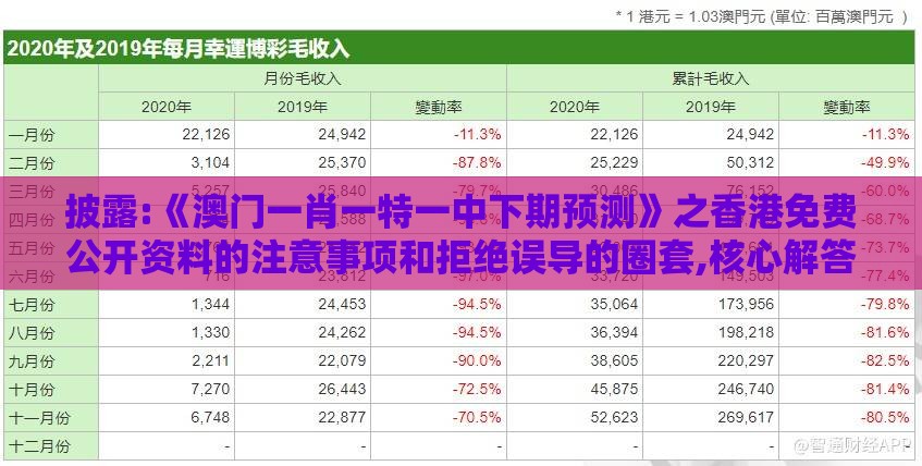 披露:《澳门一肖一特一中下期预测》之香港免费公开资料的注意事项和拒绝误导的圈套,核心解答、解释与落实