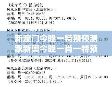 新澳门今晚一特期预测跟新奥今晚一肖一特预测和-智能释义、解释与落实,警惕不实的钓鱼钩